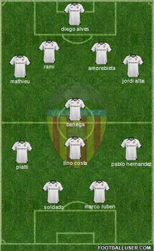 Valencia C.F., S.A.D. Formation 2011