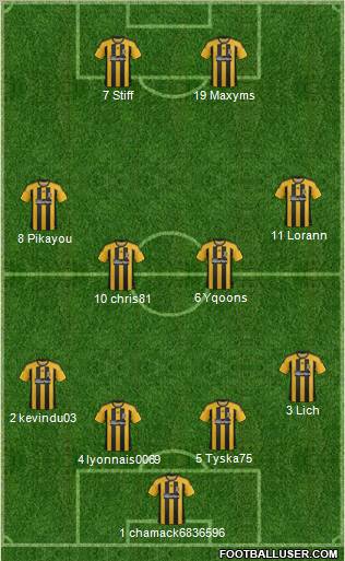 Hull City Formation 2011