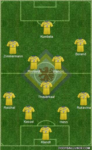 Braunschweiger TSV Eintracht Formation 2011