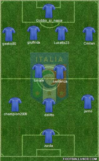 Italy Formation 2011