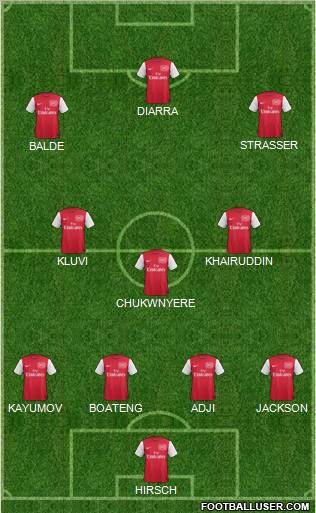 Arsenal Formation 2011