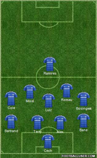 Chelsea Formation 2011
