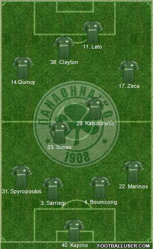 Panathinaikos AO Formation 2011