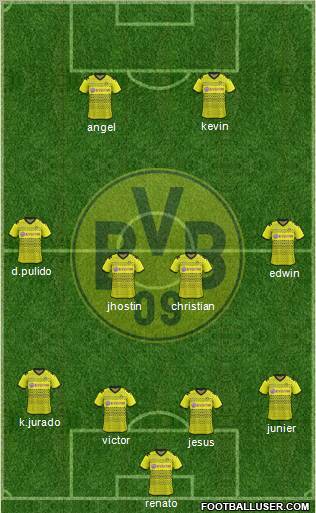 Borussia Dortmund Formation 2011