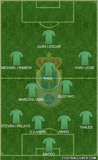 Real Oviedo S.A.D. Formation 2011