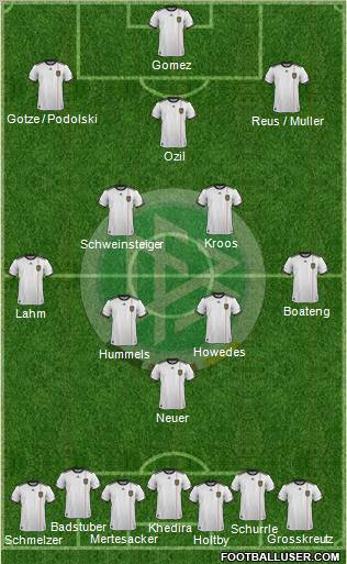 Germany Formation 2011