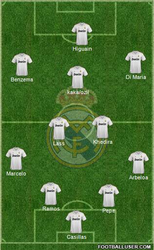 Real Madrid C.F. Formation 2011