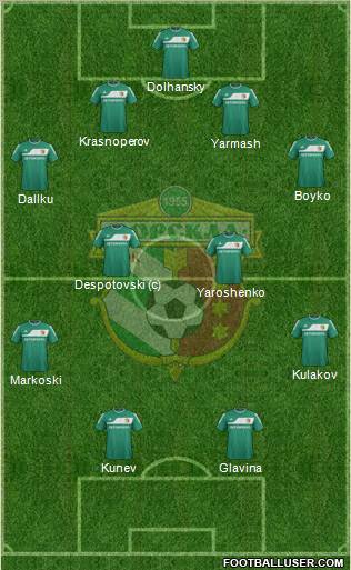 Vorskla Poltava Formation 2011