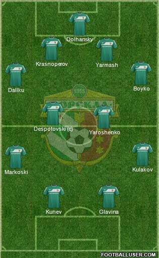 Vorskla Poltava 4-4-2 football formation