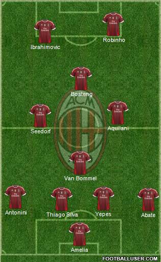 A.C. Milan Formation 2011