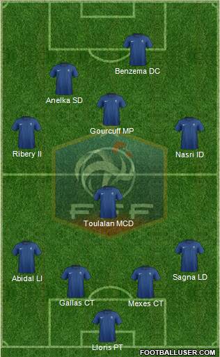 France Formation 2011