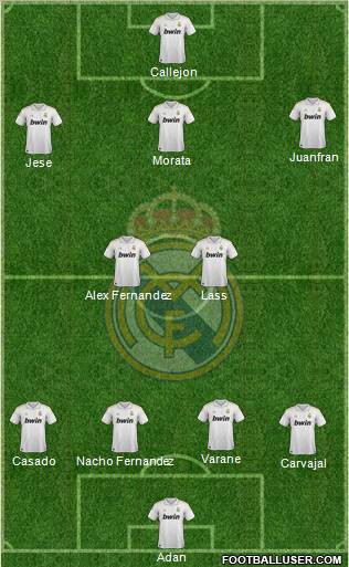 Real Madrid C.F. Formation 2011