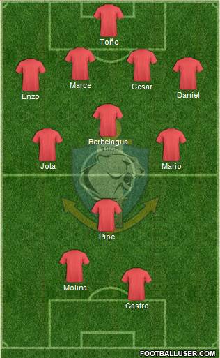 CD Antofagasta S.A.D.P. Formation 2011