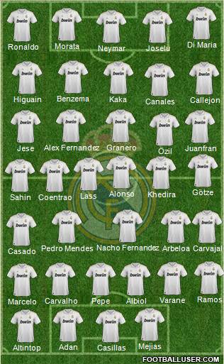 Real Madrid C.F. Formation 2011