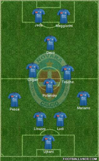 Novara Formation 2011