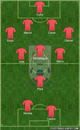 CD Melipilla Formation 2011