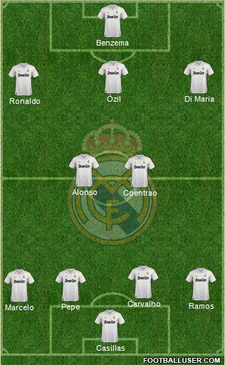 Real Madrid C.F. Formation 2011