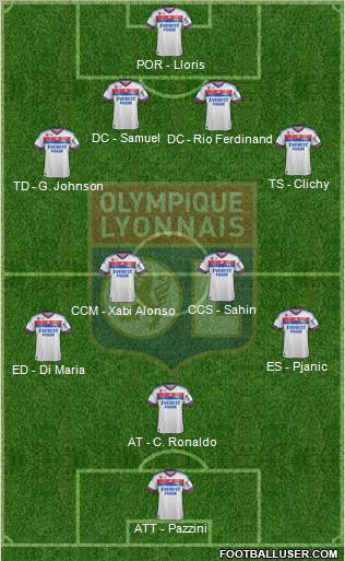 Olympique Lyonnais Formation 2011