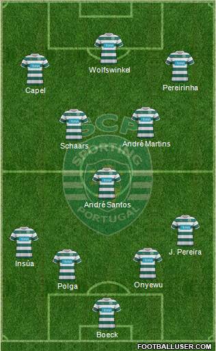 Sporting Clube de Portugal - SAD Formation 2011
