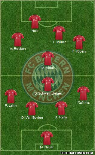 FC Bayern München Formation 2011