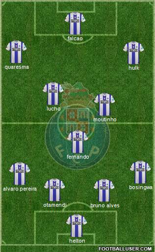 Futebol Clube do Porto - SAD Formation 2011