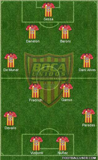 Boca Unidos Formation 2011