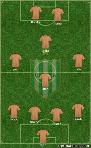 Banfield Formation 2011