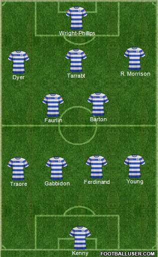 Queens Park Rangers Formation 2011