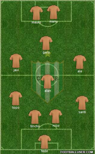 Banfield Formation 2011