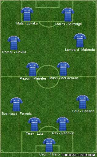 Chelsea Formation 2011
