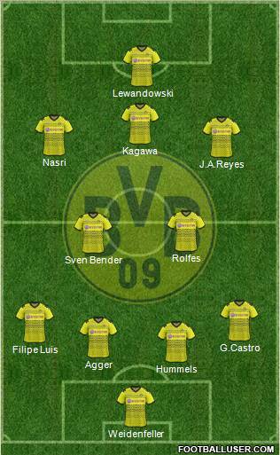Borussia Dortmund Formation 2011