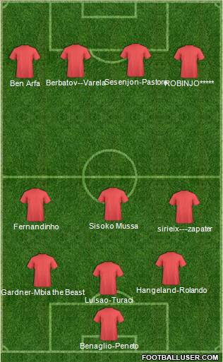 Dream Team Formation 2011