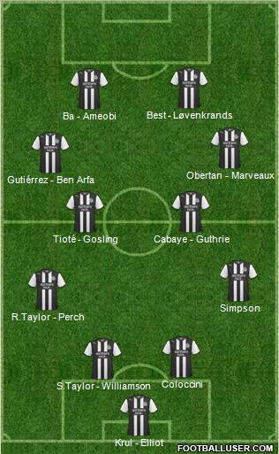 Newcastle United Formation 2011