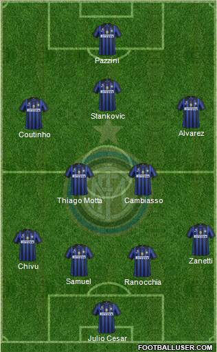 F.C. Internazionale Formation 2011