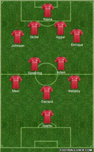 Liverpool Formation 2011