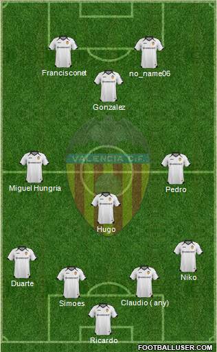 Valencia C.F., S.A.D. Formation 2011