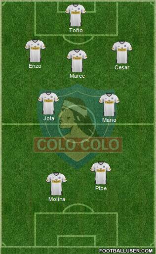 CSD Colo Colo Formation 2011