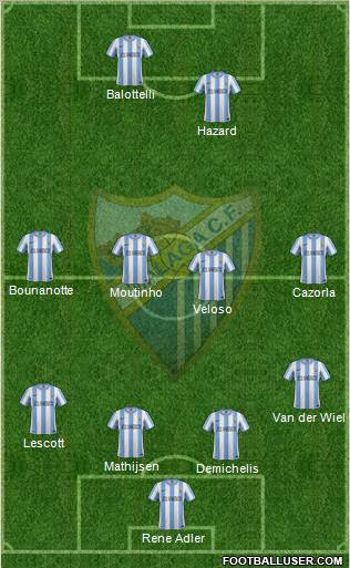 Málaga C.F., S.A.D. Formation 2011