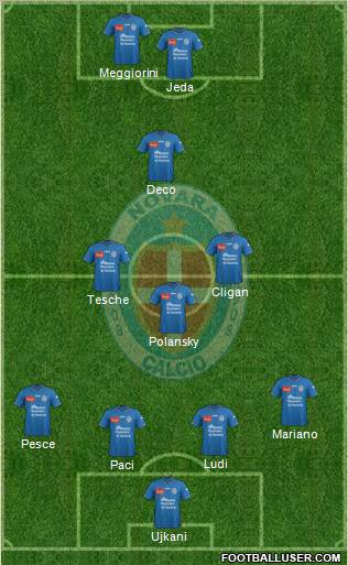 Novara Formation 2011