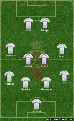 R. Zaragoza S.A.D. Formation 2011