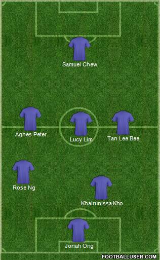 Pro Evolution Soccer Team Formation 2011