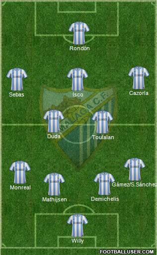Málaga C.F., S.A.D. Formation 2011