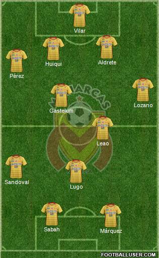 Club Monarcas Morelia Formation 2011
