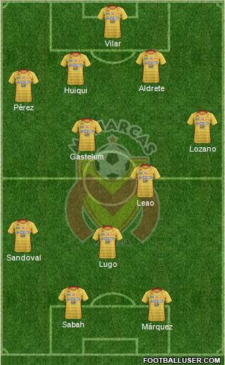 Club Monarcas Morelia football formation