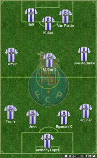 Futebol Clube do Porto - SAD Formation 2011