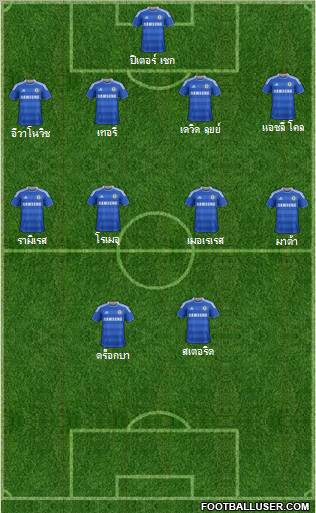 Chelsea Formation 2011