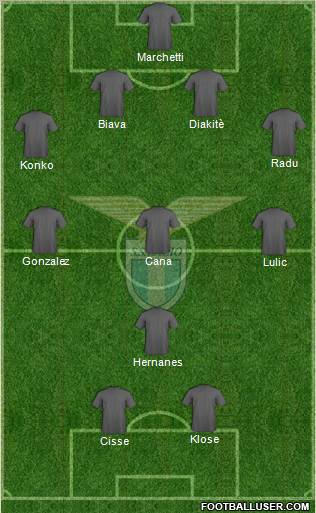 S.S. Lazio Formation 2011