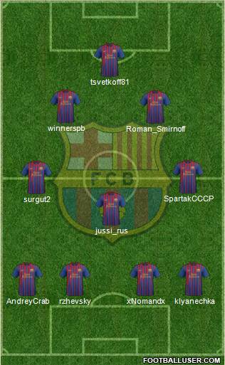 F.C. Barcelona Formation 2011