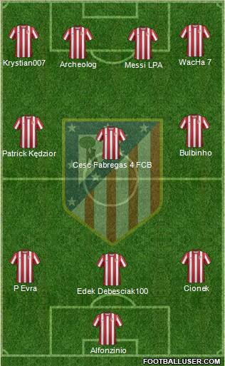 C. Atlético Madrid S.A.D. Formation 2011