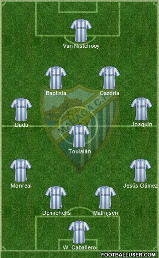 Málaga C.F., S.A.D. Formation 2011